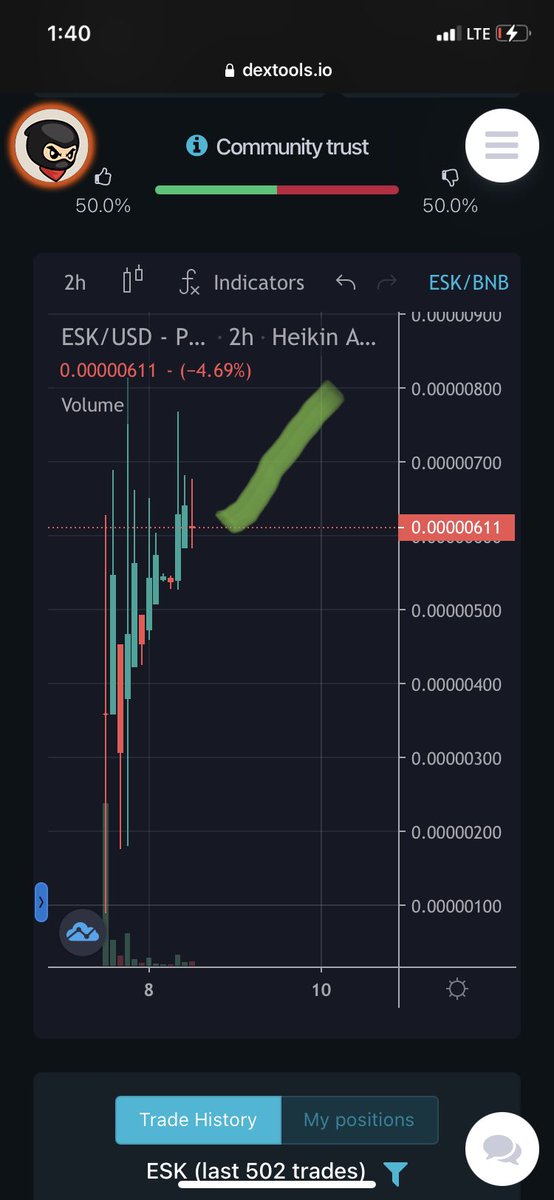 crypto messiah 🌞 tweet media