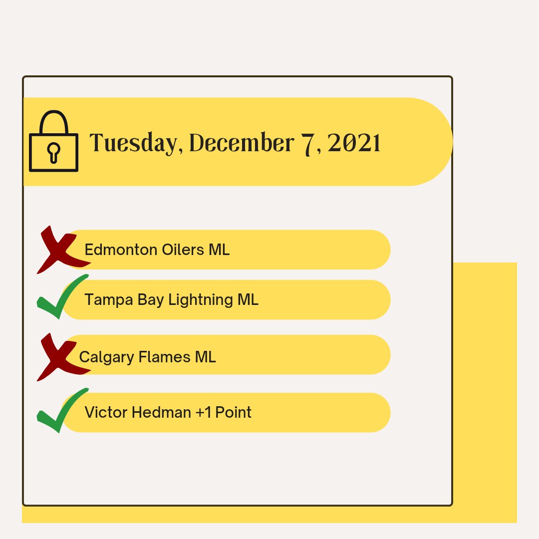 DynastyLocks's tweet image. Last Night's Results.