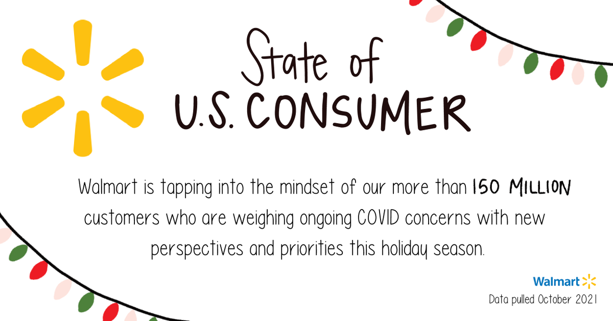 This holiday season, customer needs and shopping habits continue to change. It’s more important than ever to know customers and members at the macro and micro level. We’ve tapped into our data to understand more on their perspectives and priorities. bit.ly/3Ix6ZLl