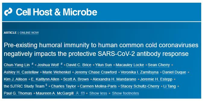 St. Jude Research (@stjuderesearch) on Twitter photo Here's another reason to despise the common cold. A new <a href="/cellhostmicrobe/">Cell Host & Microbe</a> study shows immunity to common cold coronaviruses doesn’t protect against infection with the related SARS-CoV-2 pandemic virus. ow.ly/G4RK50H5J7l <a href="/PGTimmune/">Paul G Thomas</a> <a href="/Joshuawolf/">Josh Wolf</a> <a href="/mcgar003/">Maureen McGargill</a> Here's another reason to despise the common cold. A new <a href="/cellhostmicrobe/">Cell Host & Microbe</a> study shows immunity to common cold coronaviruses doesn’t protect against infection with the related SARS-CoV-2 pandemic virus. ow.ly/G4RK50H5J7l <a href="/PGTimmune/">Paul G Thomas</a> <a href="/Joshuawolf/">Josh Wolf</a> <a href="/mcgar003/">Maureen McGargill</a>
