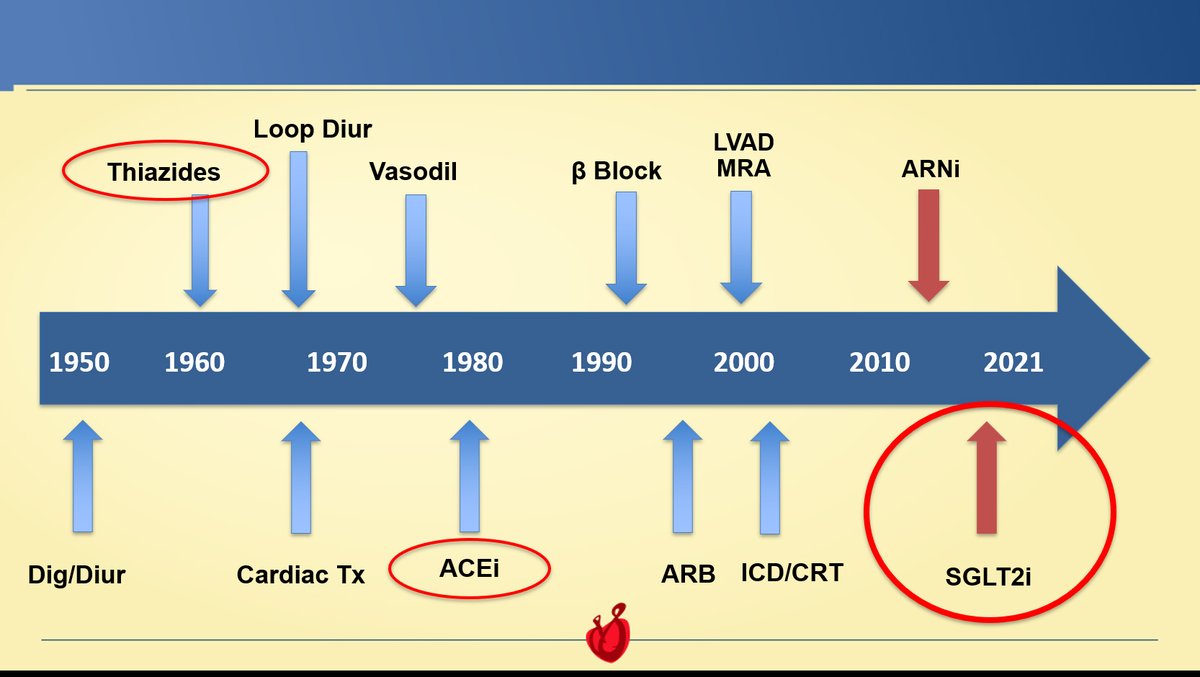 Sincere thanks to Dr. Eugene Braunwald for delivering  inaugural <a href="/VictorDzau/">Victor Dzau</a> Distinguished Lecture in Cardiovascular Medicine <a href="/StanfordCVI/">Stanford CVI</a> &amp; <a href="/StanfordDeptMed/">Stanford Department of Medicine</a> and to >900 attendees. 
Recorded talk will be available at med.stanford.edu/cvi/events/vic…
<a href="/theNAMedicine/">National Academy of Medicine</a> <a href="/HeartBobH/">Robert Harrington</a> <a href="/StanfordMed/">Stanford Medicine</a>