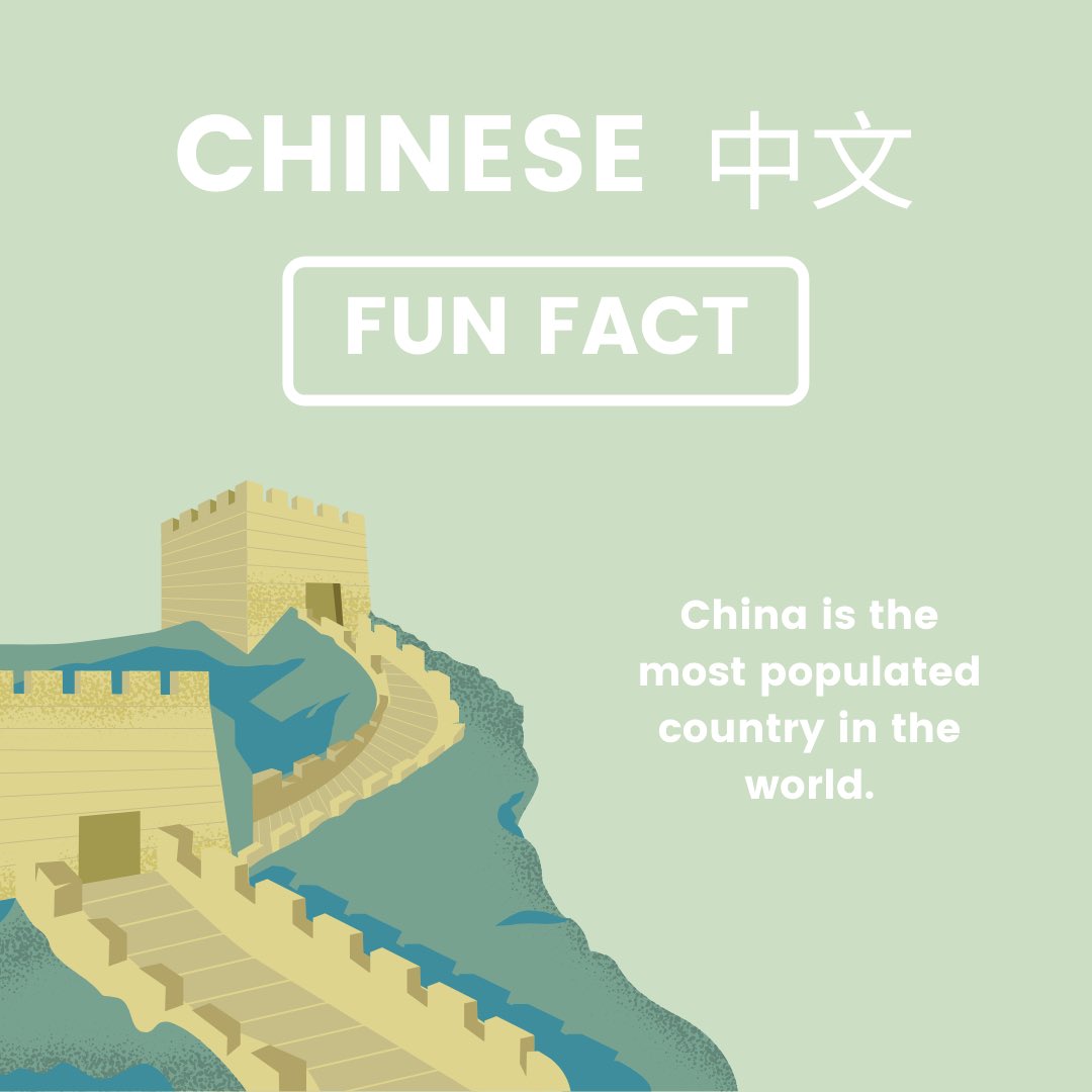 UNG_SLI's tweet image. Fun Fact! Did you know that China is the most populated country in the world with a population of 1.402 billion people.

#FunFact #Chinese #SLI #SummerLanguageInstitute #UNG