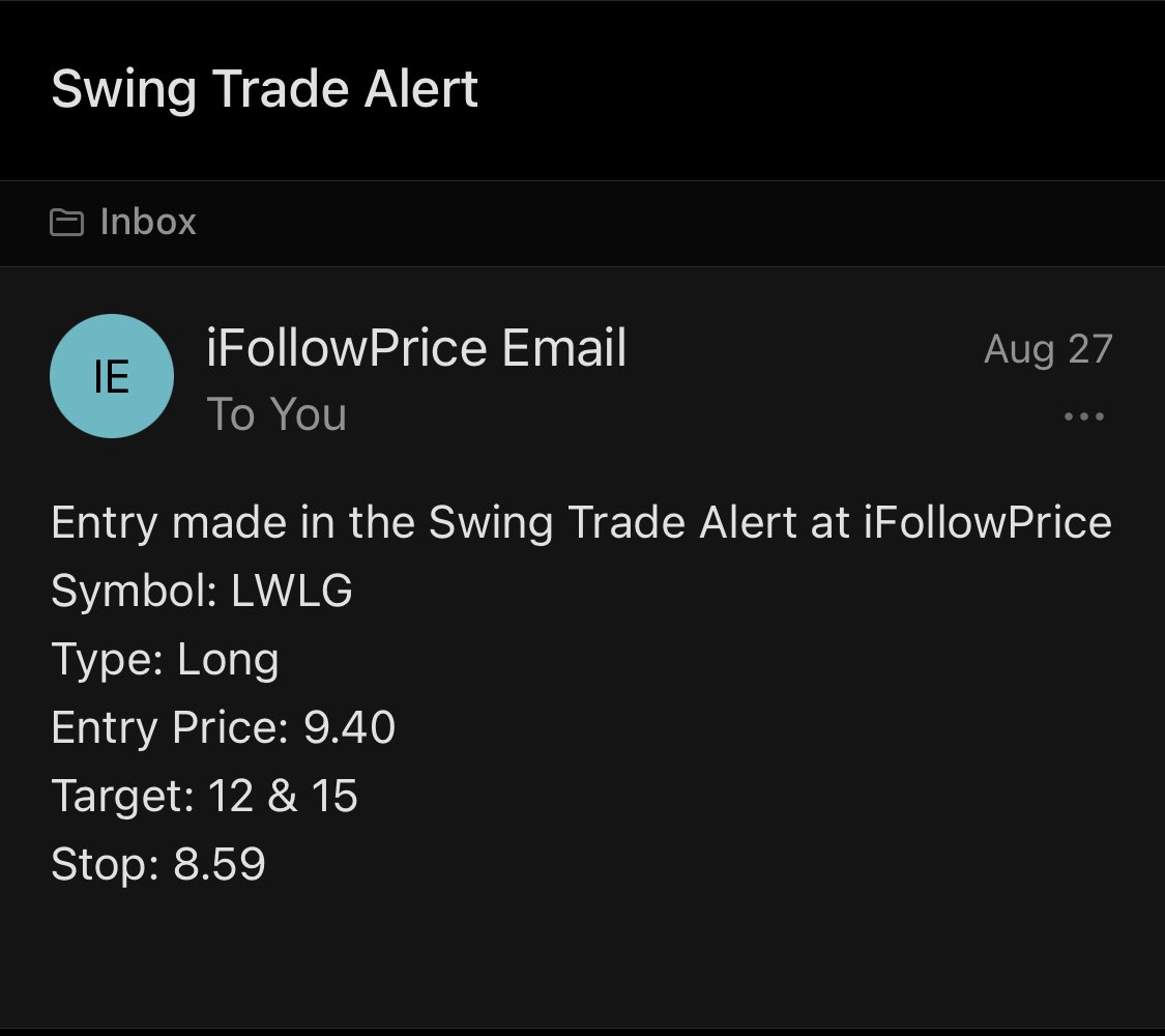 iFollowPrice's tweet photo. $LWLG DOUBLE UP! https://t.co/uWWtuPtY9L