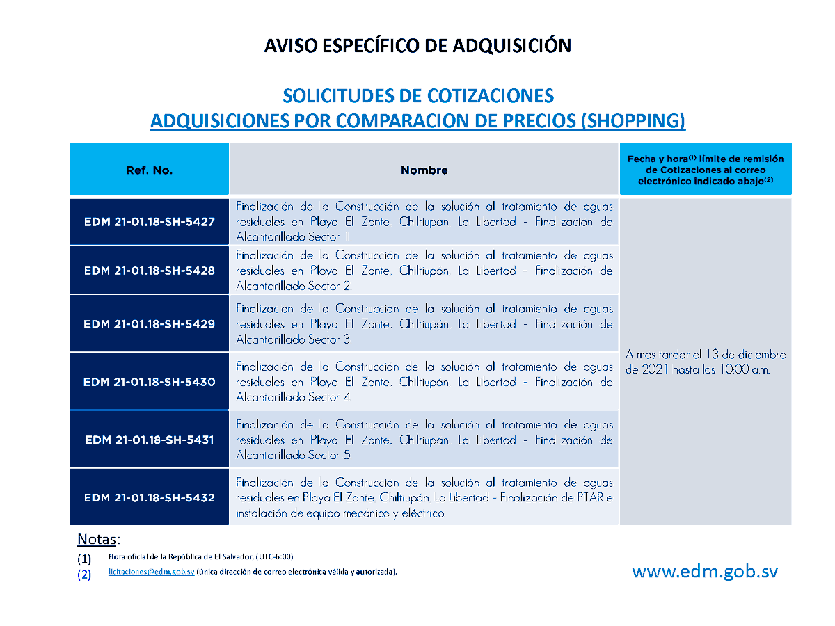 EntidadMilenio's tweet photo. #OportunidadDeNegocio
Más información en: https://t.co/AIs1KQUTaa https://t.co/dpZgpeCTpY