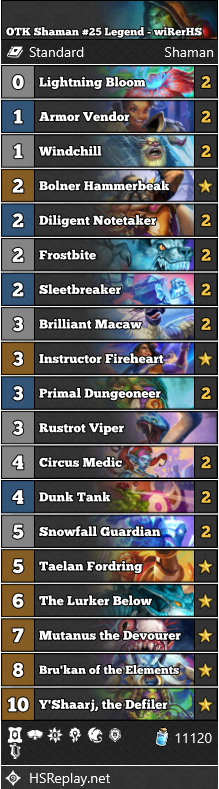 Hearthstone-Decks.net tweet media