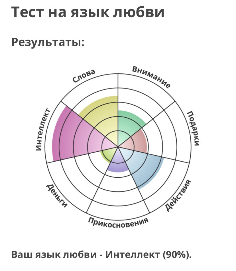 tensa1i's tweet photo. пляшем https://t.co/drOHdmDlwt