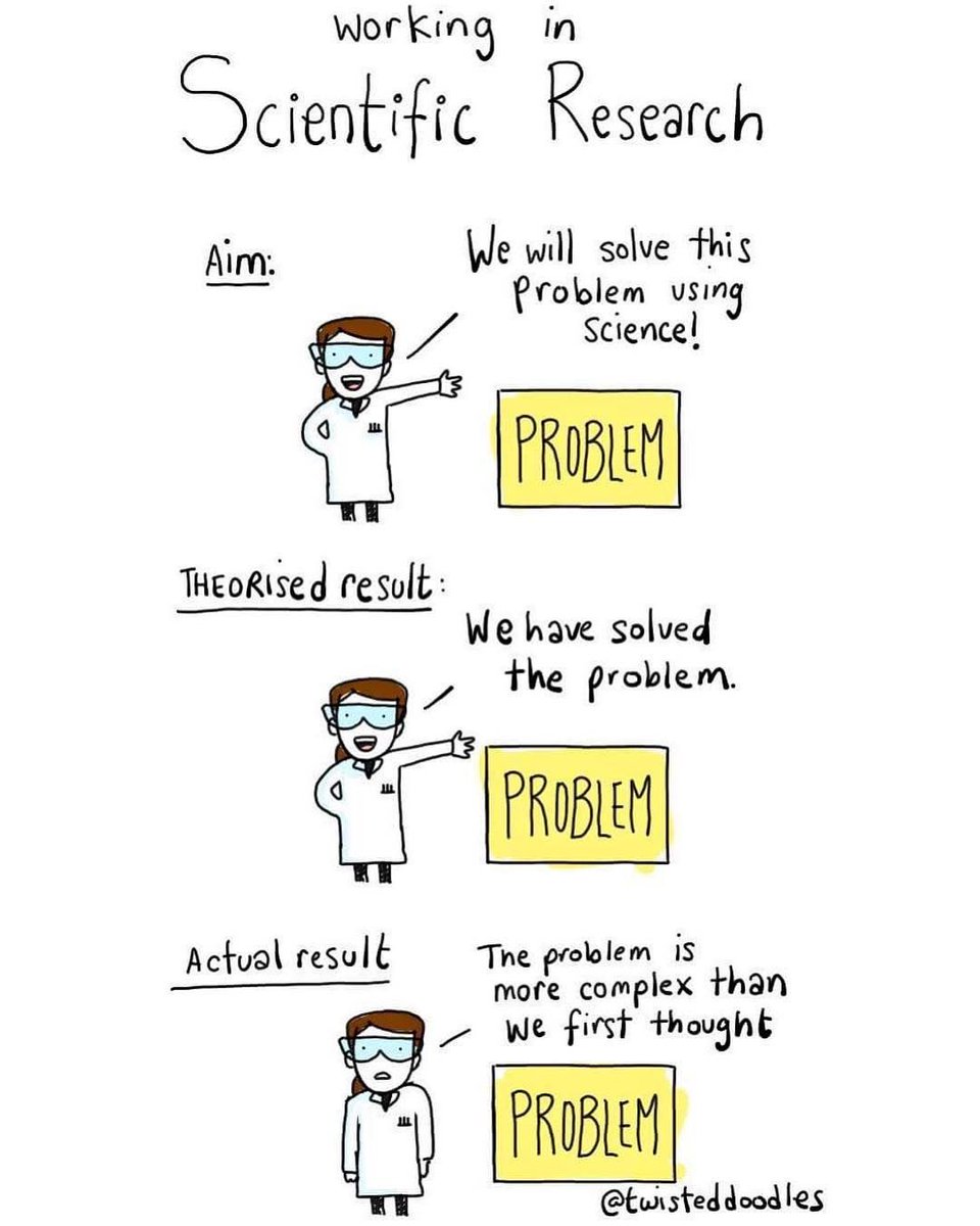 It's always more complex than we thought!! 😅 

#biology #biotechnology #molecularbiology #bioengineering #scientificresearch #phdlife #research #lablife #labmemes