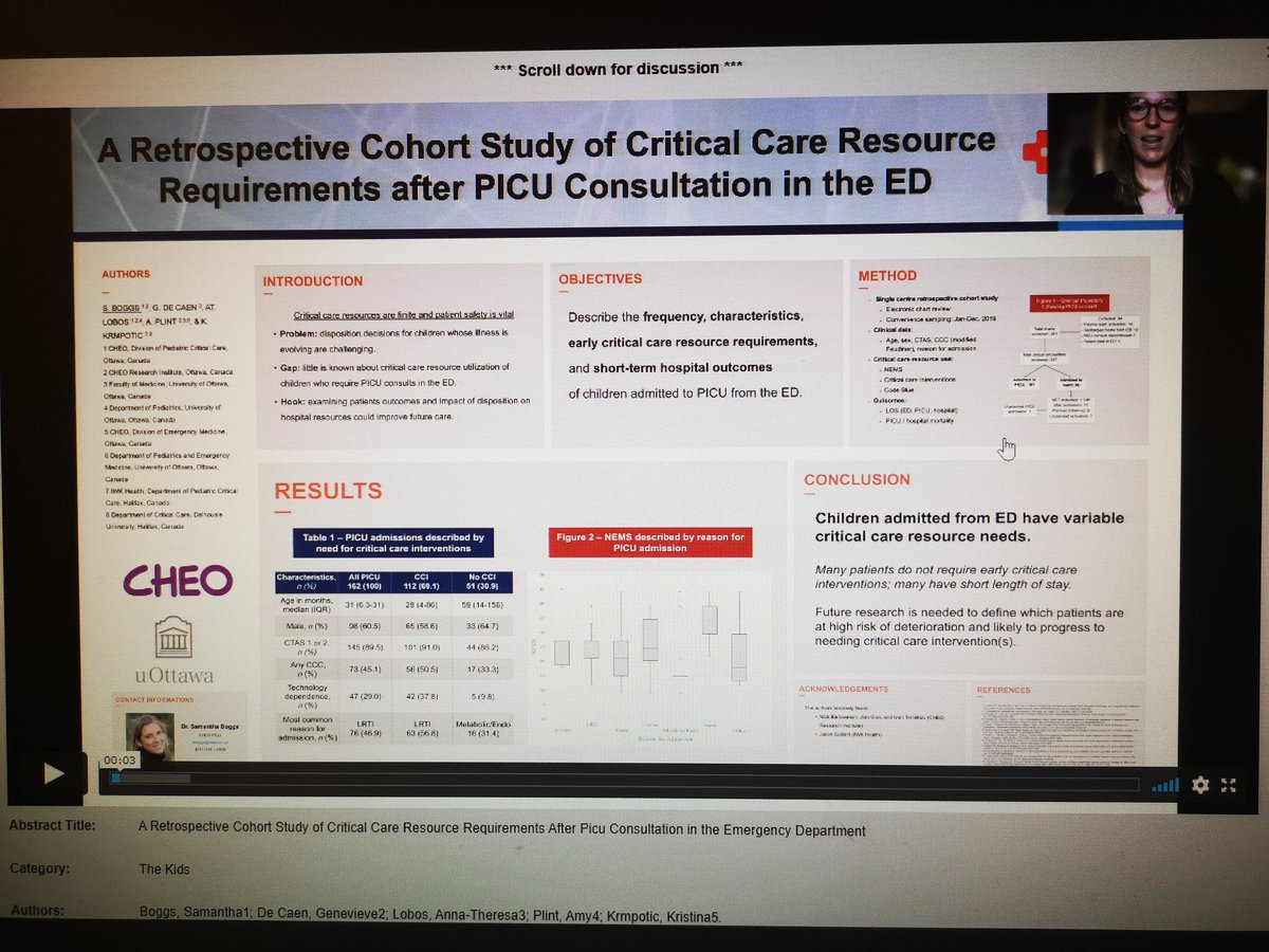 sonnydhanani's tweet photo. @SamBoggsMD @CHEOICUresearch has 2 eposters describing resource utilization with ED consults by #PedsICU. Check it out @CCCForum https://t.co/Iwpa3rNtVM