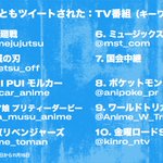 ツイッタージャパンで振り返る、今年もっともツイートされたのは？