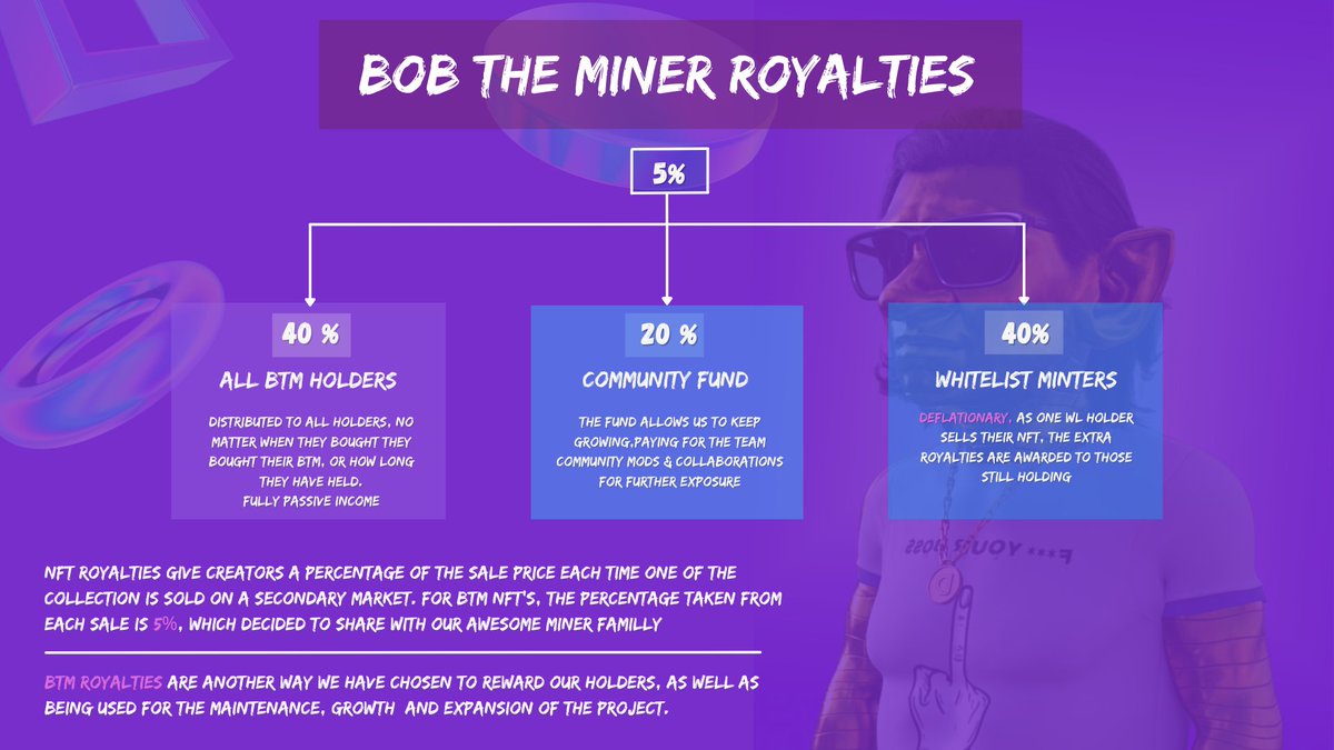 biltheminer's tweet photo. Hello BTM Family !

Hereby more infos on royalties and community rewards ! 
Thanks again for your confidence, patience and trust ! 

Let's make this project a success togheter 💫🛩️⛏️
@BoB_The_Miner #NFT  #Metaverse #NFTCommmunity #Royalties #Rewards https://t.co/46B0cdCdzp
