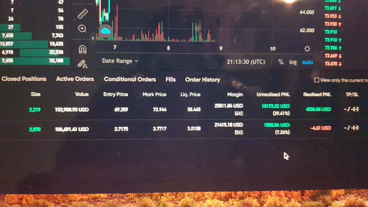 CrashiusClay69's tweet photo. Long $LUNA with my members today. #crashtrading gone lunar🌙
I’ve been telling my guys we have a 50/50 shot of absolutely ripping to $90 in LUNA. It’s very iffy, but very rewarding and worth the 50/50 shot. #crypto https://t.co/0k1yjwrP10
