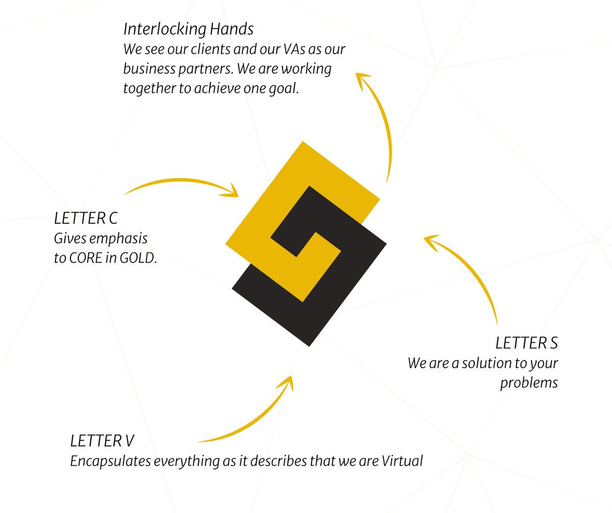 Core Virtual Solutions (@CoreVS_) / Posts / X