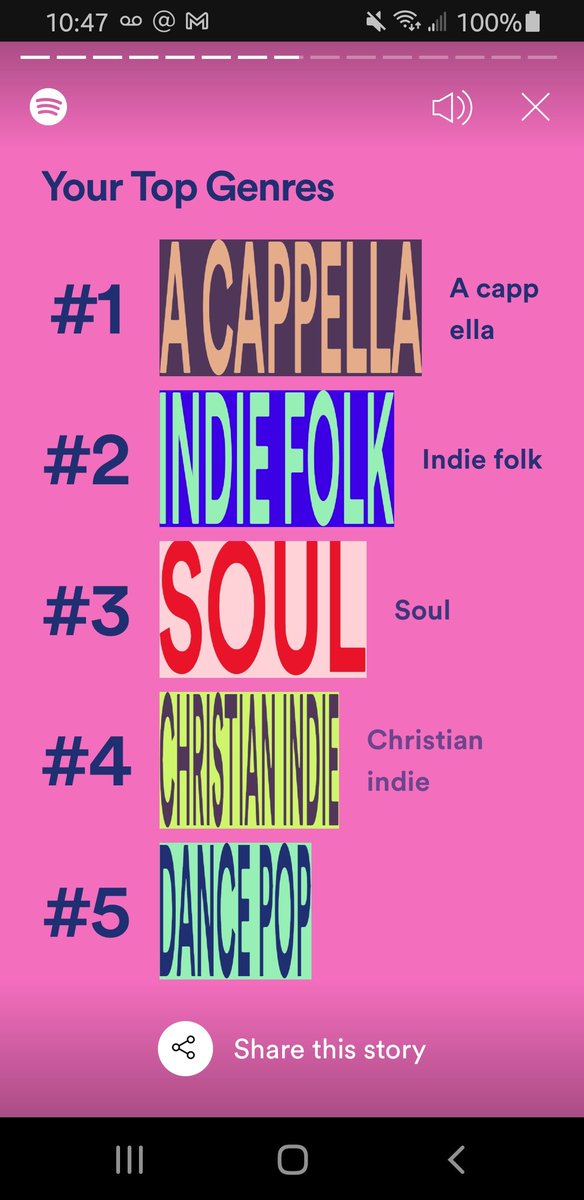MidwestDuffy's tweet photo. @CraftyShellie Oh and my top genres. The artist I binged the most was Bon Iver. https://t.co/BfLQDh1Jfo