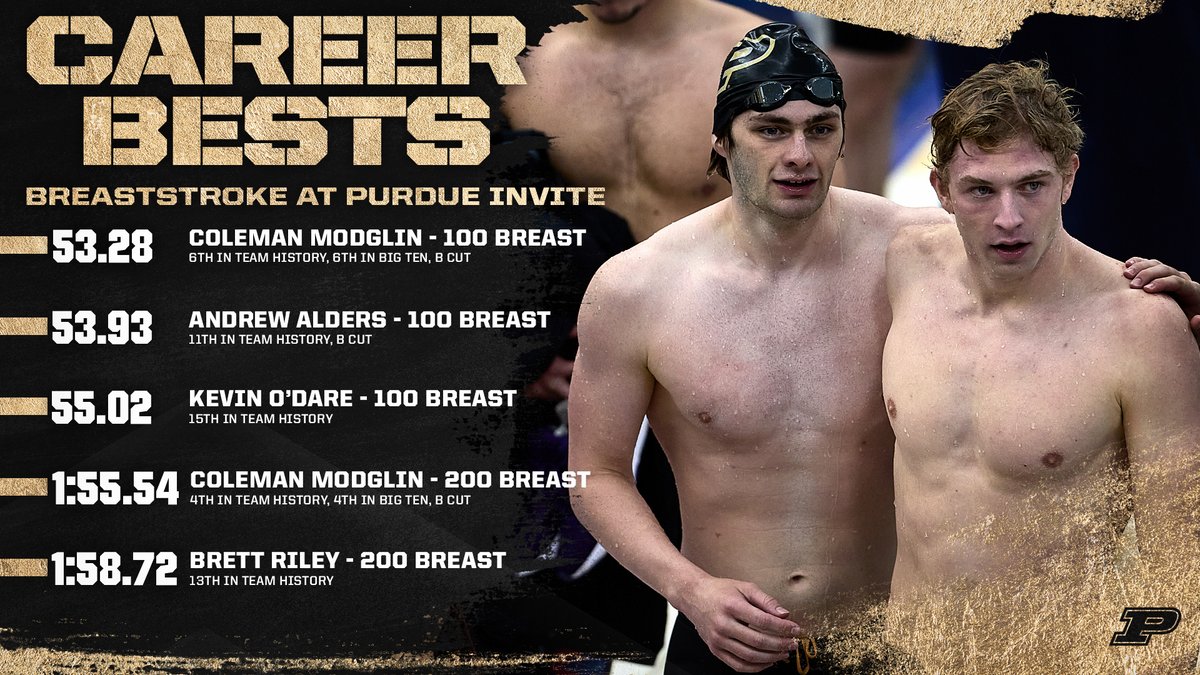 A pair of 🅱️ Cuts from Coleman Modglin headlined our best in the breaststroke at the #PurdueInvite.

DYK @BrettRiley77 ranks among our all-time leaderboards in 7 events? IM, Back, Breast, Distance. #BoilerUp 🚂🌊