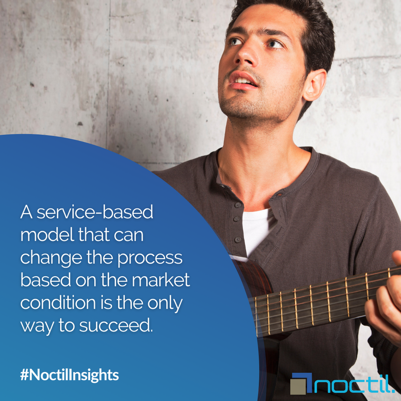 noctilcom's tweet photo. 🗣 Our solution platform can help you start that journey of transformation.

🤩 Ever-changing customer demands, regulations, and new business models can impact your organization unless you are able to change quickly.

👉 Get started: https://t.co/65dLHDjmPr 

#Noctil #MatchIQ https://t.co/sCpyY8cHwb