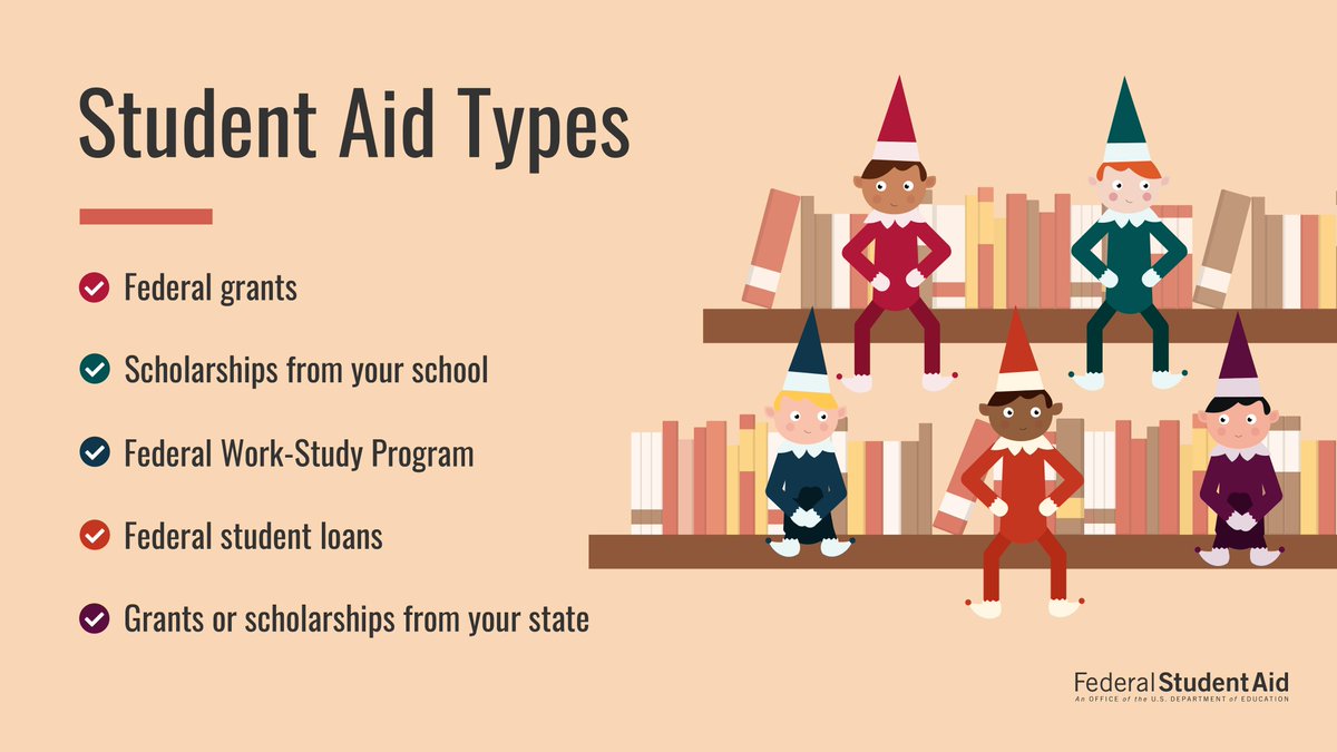 FAFSA's tweet photo. You’ve heard of elf on a shelf, but have you heard of student aid from the FAFSA® form? 

Sure, it doesn’t rhyme but you’re eligible for all these types of aid when you submit yours! https://t.co/wdDmg7cr0I https://t.co/Zt4YDvenAy