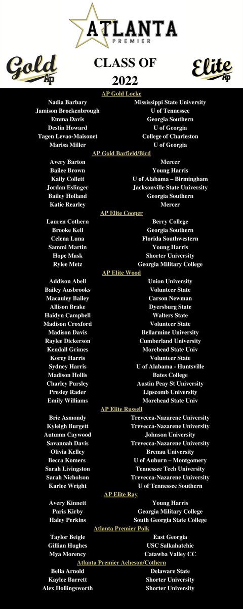 The Atlanta Premier Fastpitch tweet media