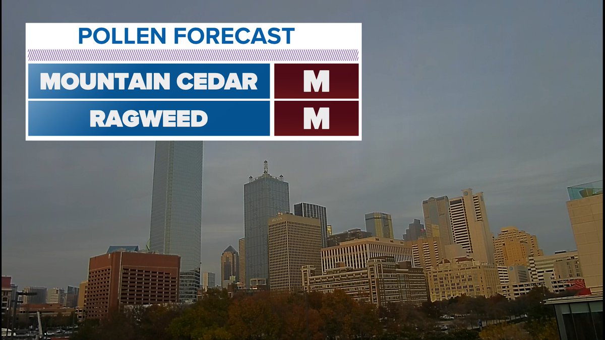 wfaaweather's tweet photo. Yuck! It's worse tomorrow.  #wfaaweather https://t.co/MfPxtiPmWY
