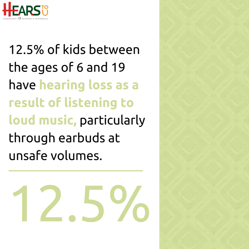 hearstou's tweet photo. 🧏♀️ Hearing loss can result from damage to structures and/or nerve fibers in the inner ear that responds to sound.
This type of hearing loss, termed “noise-induced hearing loss,” is usually caused by exposure to excessively loud sounds. 💥
#HearsToU #HearingAid https://t.co/VeAAvUtAgh
