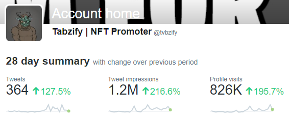 tvbzify's tweet photo. I'm looking to work with NFT projects, to help you gain exposure &amp; get more eyes on your project! 🚀 DM me if you're interested! 📩

#NFT #NFTProject #NFTCommmunity #NFTGiveaway https://t.co/qhYPi0lqZ6