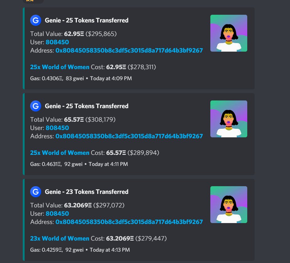 geniexyz's tweet image. 449 ETH Sweep on @worldofwomennft using Genie 🧞

That's 190 NFTs swept in 8 transactions using Genie 🧹

cc: discord.gg/genie