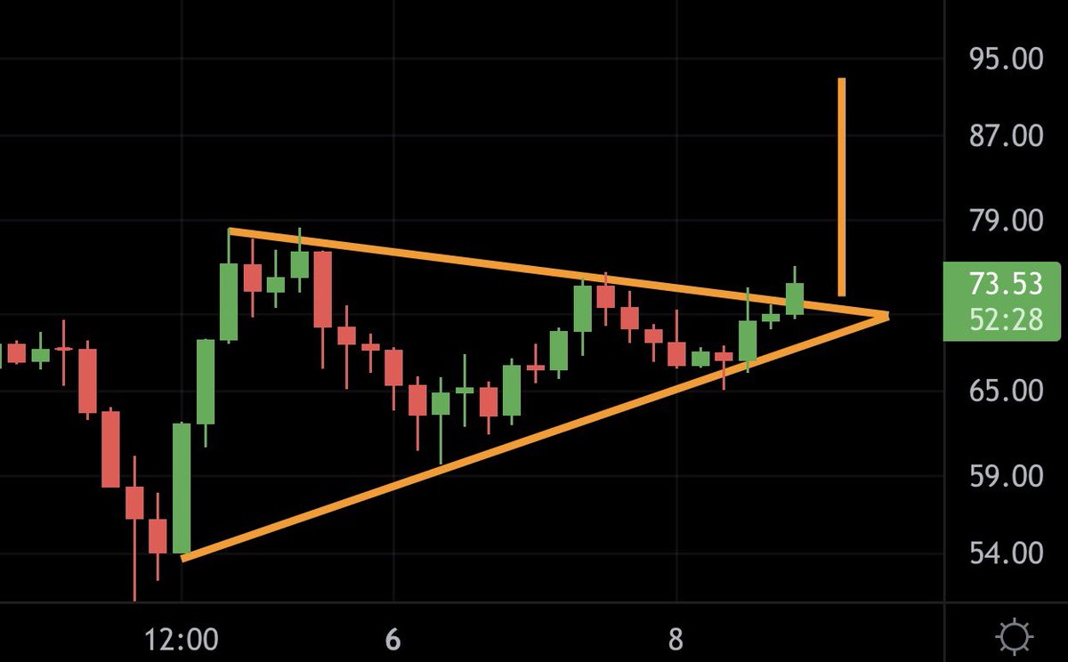 MMCrypto tweet media