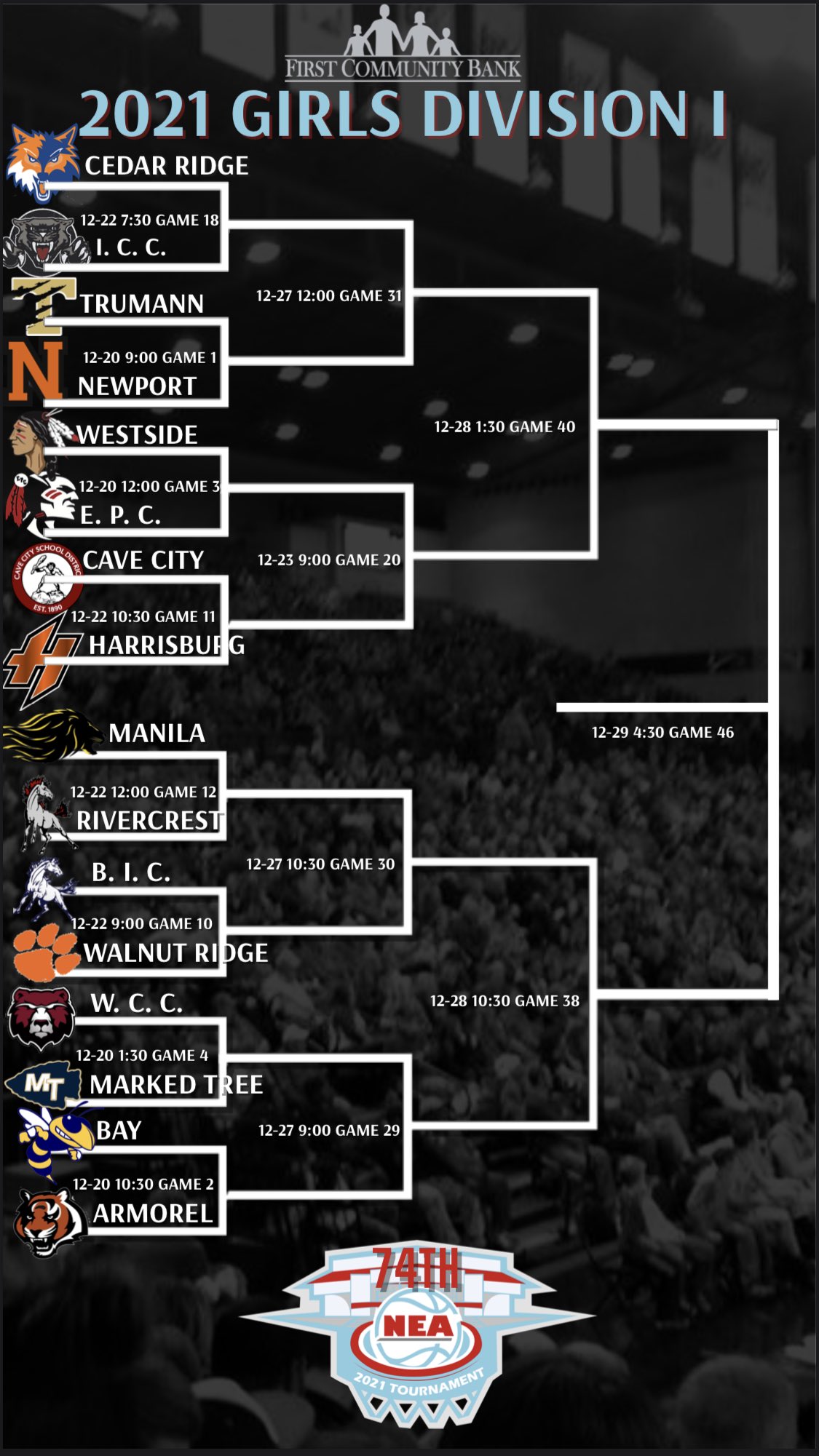 NEA Invitational Basketball Tournament (NEATournament) / Twitter