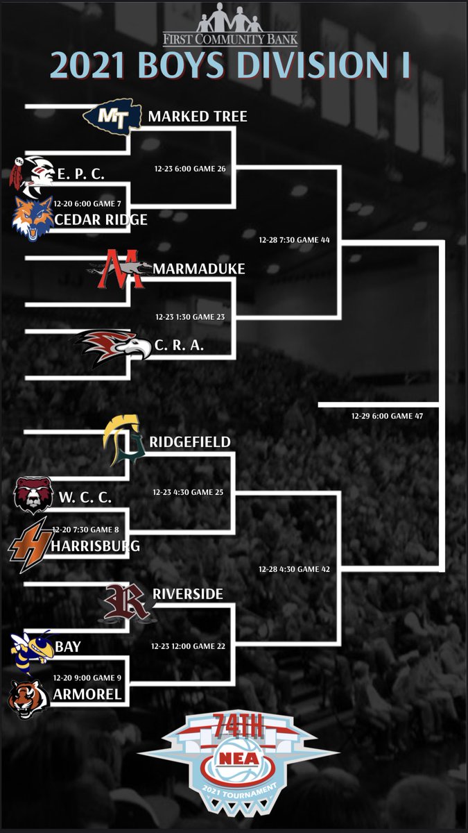 NEA Invitational Basketball Tournament tweet media