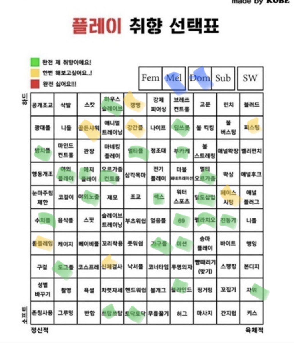 cjmastersio's tweet photo. #섹트 #플레이취향표 #멜돔 https://t.co/ceHGktcMR9