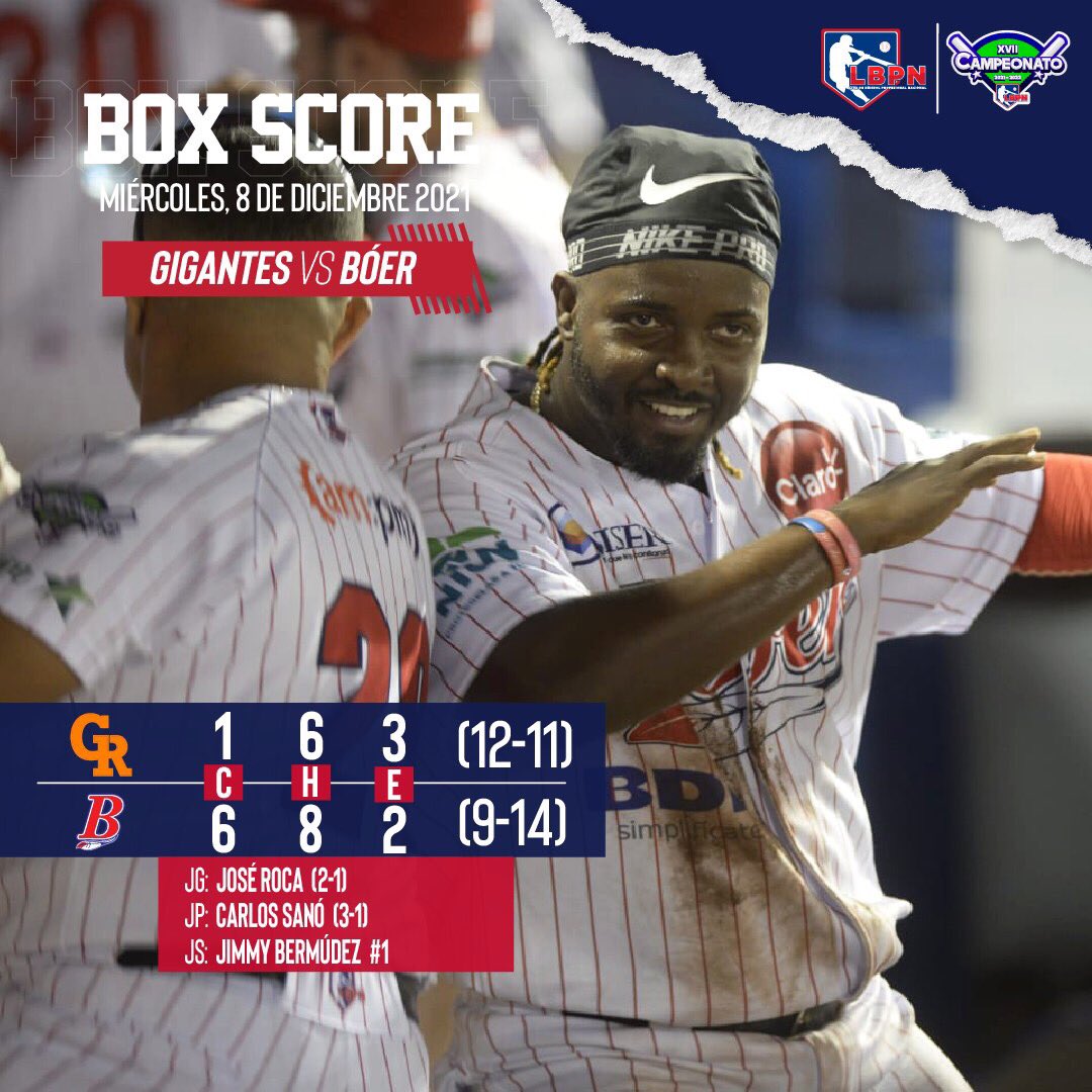 Los <a href="/IndiosdelBoer1/">Indios del Bóer</a> superaron a los <a href="/GigantesRivas/">Franquicia Gigantes de Rivas</a> en el <a href="/estadiobeisni/">Estadio Nacional Soberanía</a> con gran actuación del venezolano José Roca, y del cubano Lázaro Hernández en materia de bateo. #CampeonatoXVII