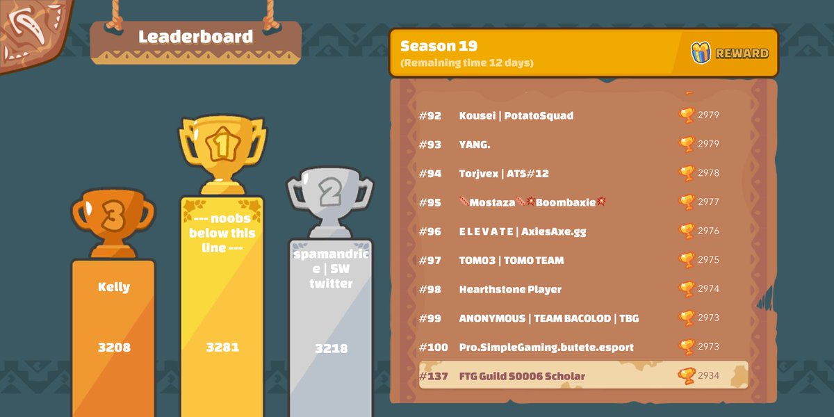 StonePark23's tweet photo. I'm very close to Top 100 💯👀👀 https://t.co/3wuGHWolxd