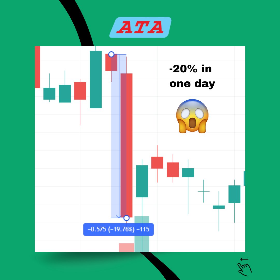 StockbitMy's tweet photo. Who is Andy Hall and why is it important that you know who he is?
Swipe left to learn about the importance of ESG in your investments!
#stockbitMY #startwithstockbit #andyhall #ESG #investments #bursa https://t.co/hoRB54y4yA