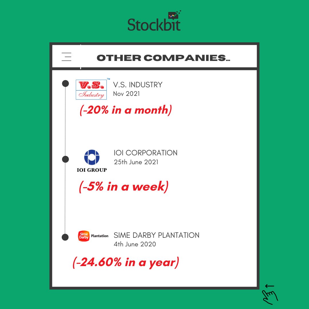 StockbitMy's tweet photo. Who is Andy Hall and why is it important that you know who he is?
Swipe left to learn about the importance of ESG in your investments!
#stockbitMY #startwithstockbit #andyhall #ESG #investments #bursa https://t.co/hoRB54y4yA