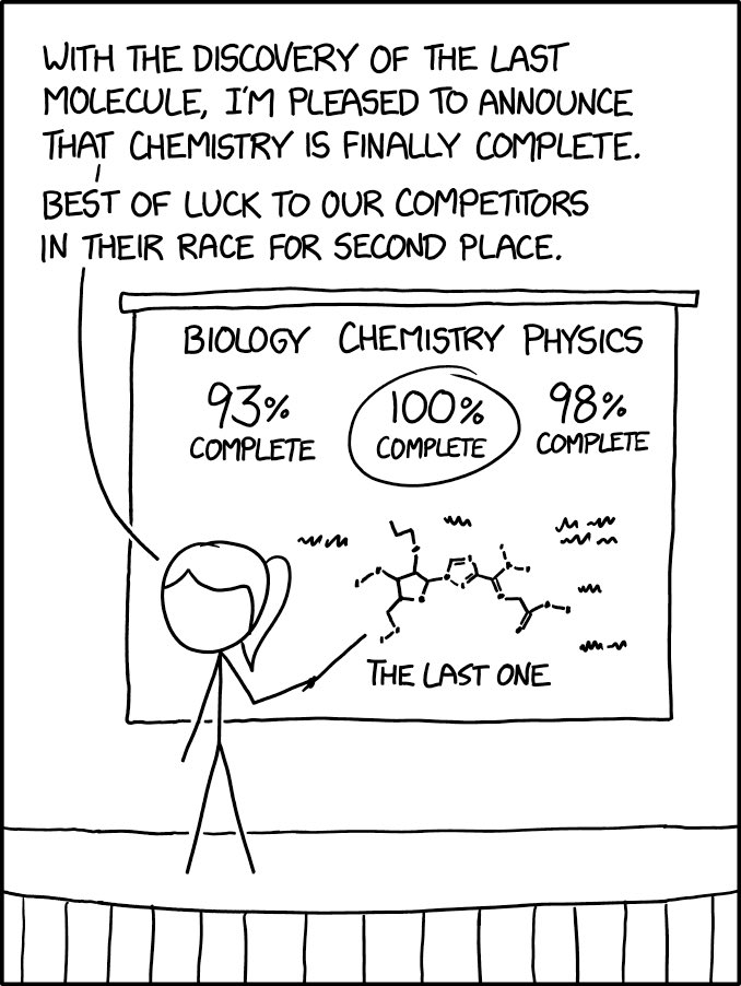 The Last Molecule xkcd.com/2552
