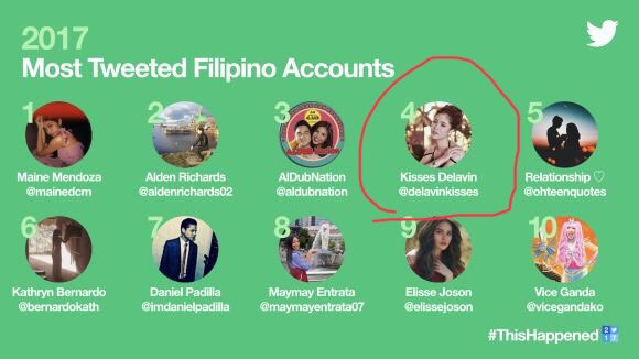 GenevieveOhww12's tweet photo. Walang palya talaga mga #Kissables 
Hindi nawawala sa #MostTweeted si #KissesDelavin for 5 consecutive  years! #2021MostTweeted 
Ang galing! Tapos hiatus pa si Kisses! Wow! 🎉♥️ https://t.co/NmbCD6XTD3