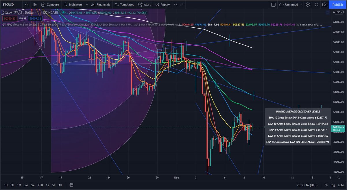 Aneisuo (@aneisuo) on Twitter photo 