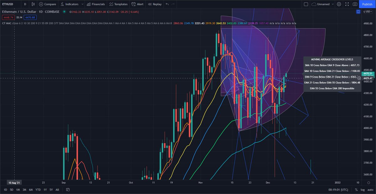 Aneisuo (@aneisuo) on Twitter photo 