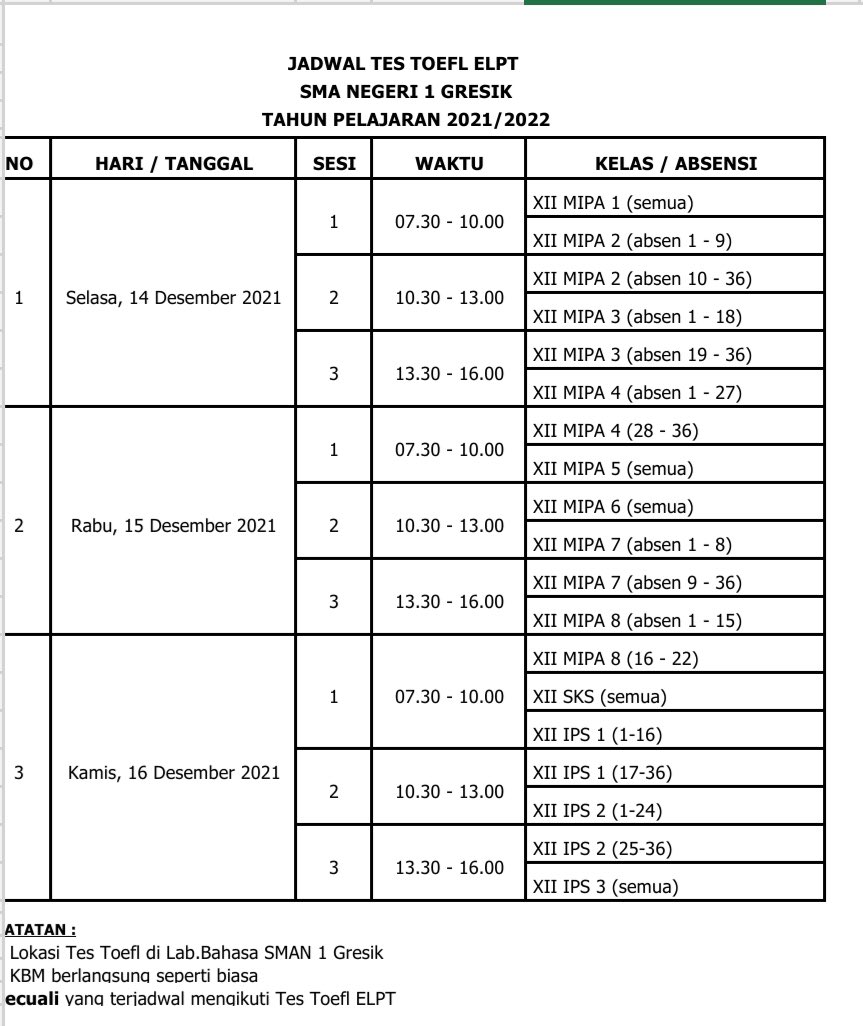 aify_z's tweet image. setelah PAS terbitlah TOEFL