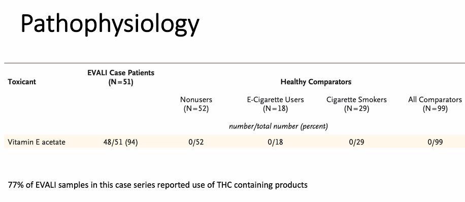 #nitrite_inhalants hashtag on Twitter