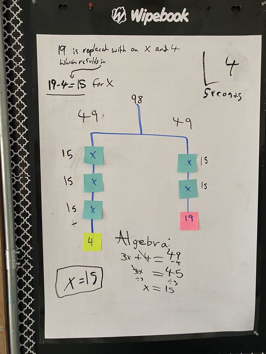 lizholmes237's tweet photo. Exploring variables on both sides of an equation as well as 2 variable problems using DIY mobiles! Lots of different entry levels for this activity 👍 #MTH1W https://t.co/48OraVp2Qu