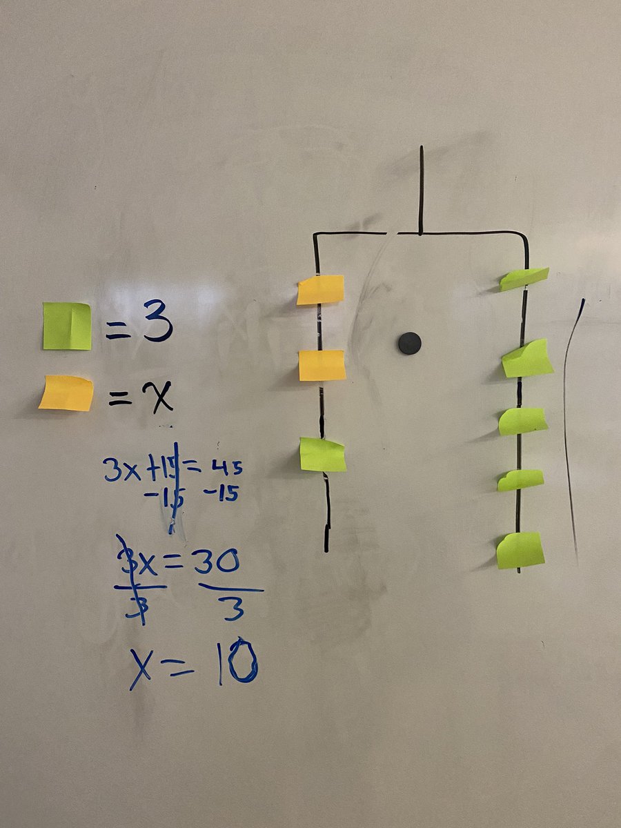lizholmes237's tweet photo. Exploring variables on both sides of an equation as well as 2 variable problems using DIY mobiles! Lots of different entry levels for this activity 👍 #MTH1W https://t.co/48OraVp2Qu