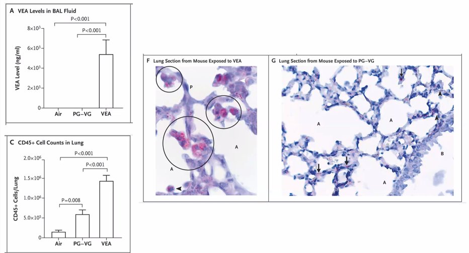 #nitrite_inhalants hashtag on Twitter