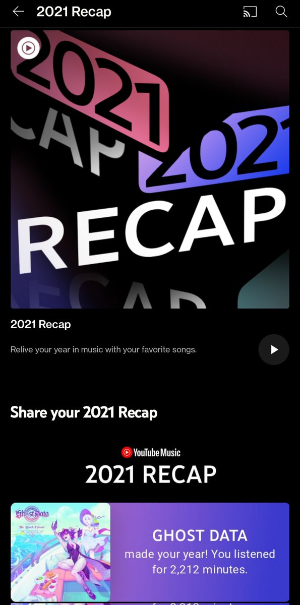 blax722's tweet photo. 2021 Recap finally.  @GHOSTDATA_ https://t.co/94mqqx97uN