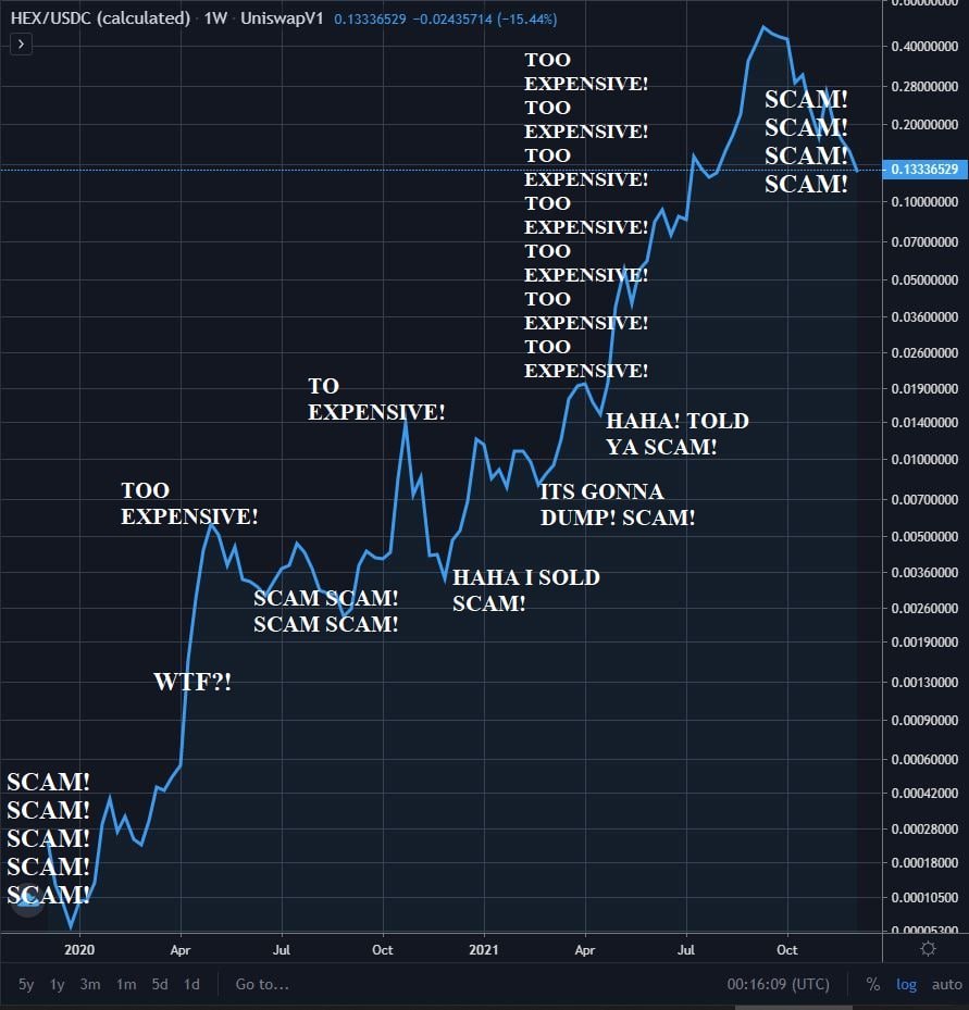 Richard Heart tweet media