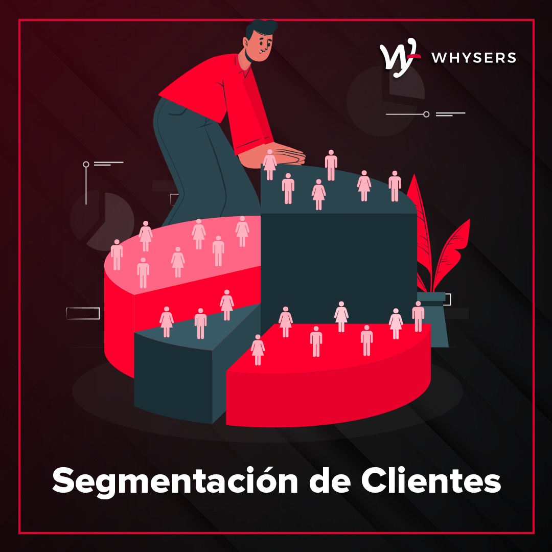 WhysersMX's tweet photo. Cuando creas un producto o servicio, debes buscar y conocer con un publico. En Whysers te ayudamos a hacerlo ¡Contáctanos!
#WhysersMX

https://t.co/PGyp7DENBb https://t.co/wJe1nny7wx