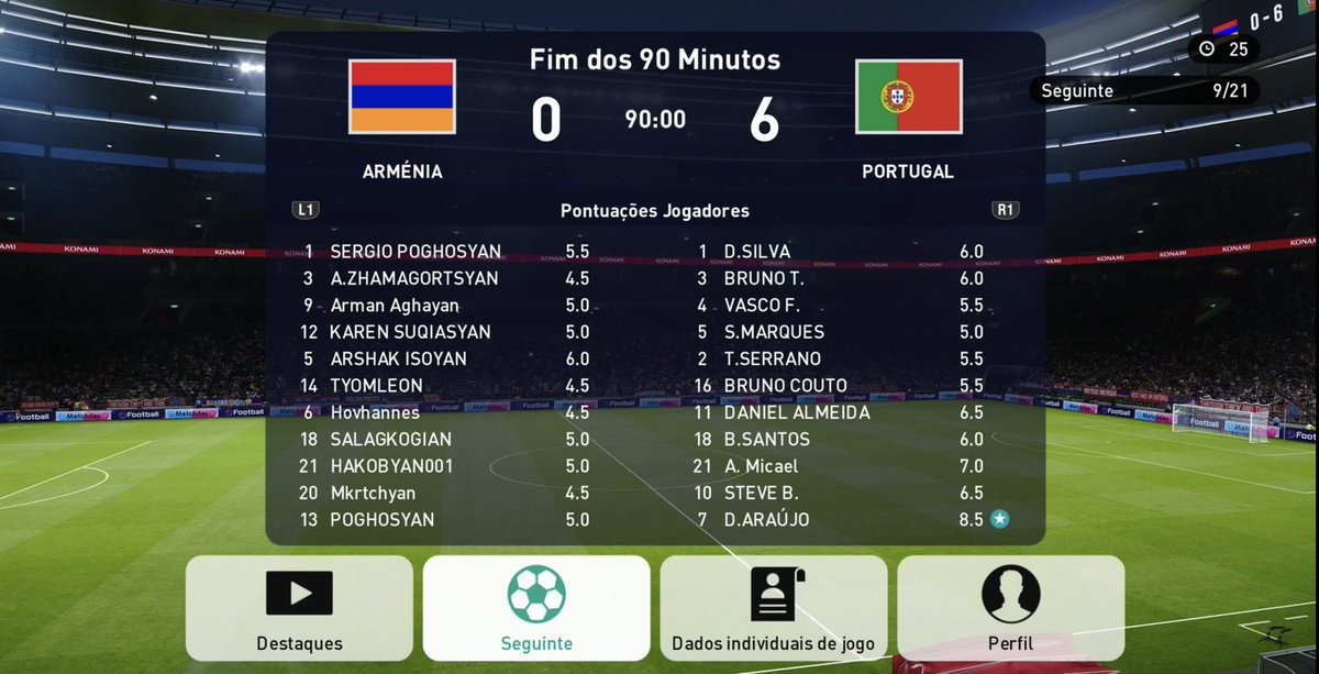 Selecaoptx11's tweet photo. Entramos com o pé direito na Liga das nações com 2 vitórias por 0-6 e 12-1 6pts✅

1ºJogo 
Almeida 👟 👟
Araújo ⚽️⚽️⚽️⚽️👟
Micael ⚽️👟👟
Steve ⚽️

2º Jogo 
Vitor Gomes👟👟⚽️⚽️⚽️⚽️
Araújo 👟👟⚽️⚽️⚽️⚽️
Fábio Vieira 👟👟⚽️⚽️
Auto golo ⚽️
Tiago Vieira👟
Bruno Couto ⚽️
Bruno Santos👟 https://t.co/T44s6D5GEM