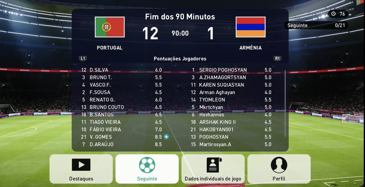 Selecaoptx11's tweet photo. Entramos com o pé direito na Liga das nações com 2 vitórias por 0-6 e 12-1 6pts✅

1ºJogo 
Almeida 👟 👟
Araújo ⚽️⚽️⚽️⚽️👟
Micael ⚽️👟👟
Steve ⚽️

2º Jogo 
Vitor Gomes👟👟⚽️⚽️⚽️⚽️
Araújo 👟👟⚽️⚽️⚽️⚽️
Fábio Vieira 👟👟⚽️⚽️
Auto golo ⚽️
Tiago Vieira👟
Bruno Couto ⚽️
Bruno Santos👟 https://t.co/T44s6D5GEM
