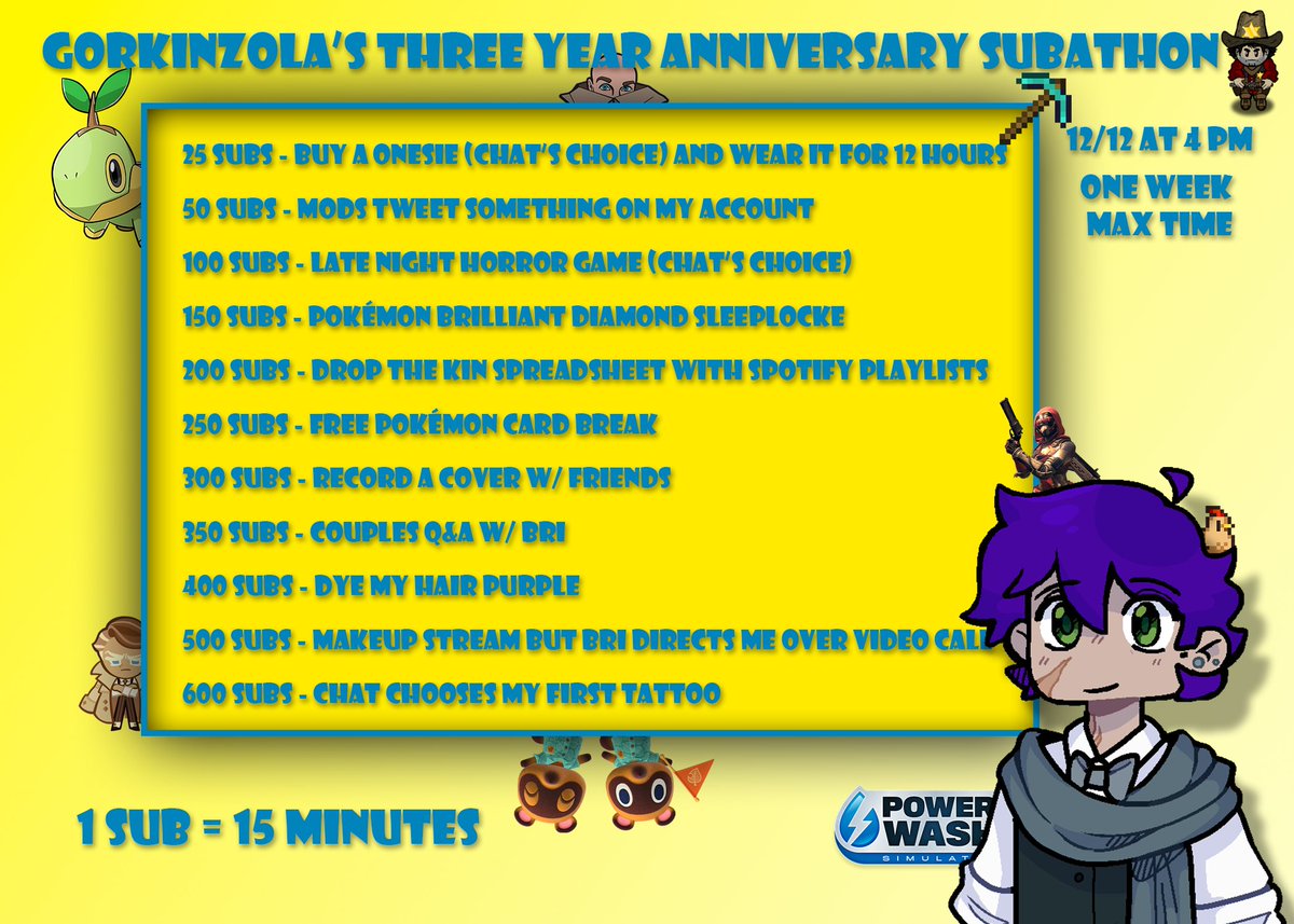 gorkinzola's tweet photo. 4 days until the Three Year Anniversary Subathon... I hope you guys are excited as I am! I have a ton of fun games planned with lots of awesome people, but we'll have to hit the goals to make sure we go the full time! I hope to see you all there! #ApricityTwt https://t.co/2IH4IroonC