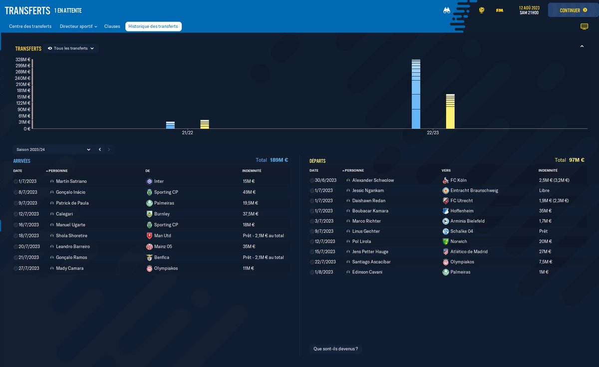 SamiixG's tweet photo. Yo pour ceux encore réveillé je suis en live @FootballManager avec le Herta Berlin donc n'hésite pas et rejoint moi :  https://t.co/RiGmzeeamp #FM22 https://t.co/QtnHAL29Py