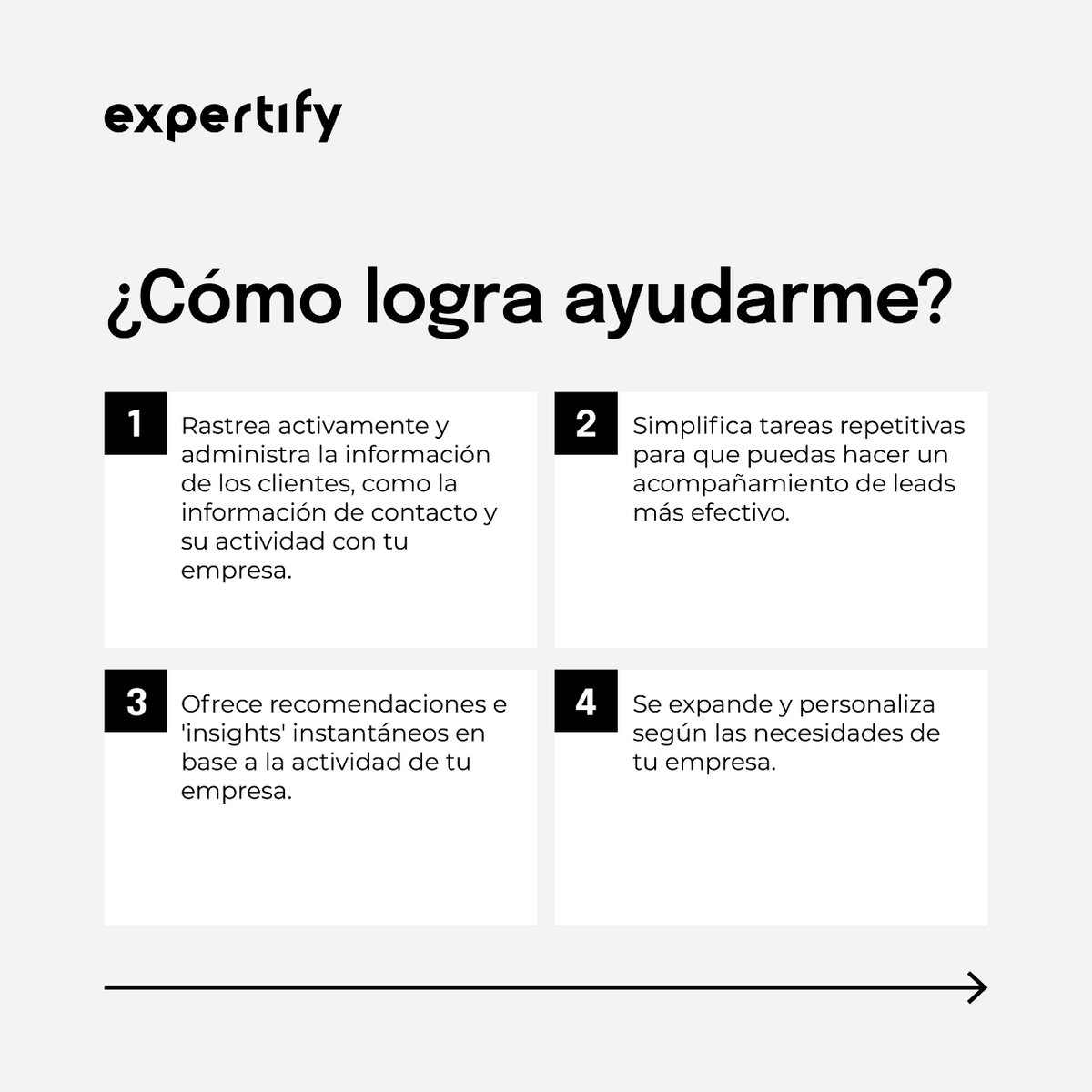 expertifylab tweet picture